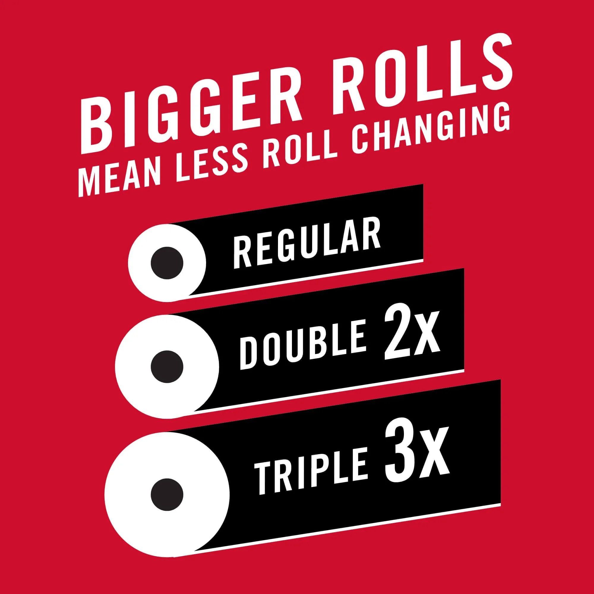 Brawny Tear-A-Square Paper Towels, 12 Family Rolls = 30 Regular Rolls, 2X More Durable*, 3 Sheet Sizes, Strong and absorbent extra-large roll