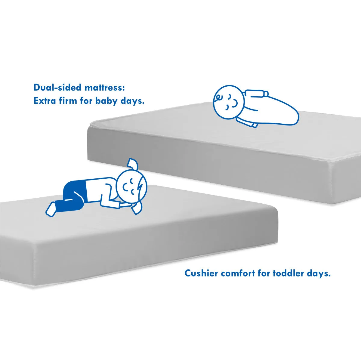 DaVinci Deluxe Coil Dual-Sided Crib & Toddler Mattress 100% Non-Toxic & Dual Sided Firmness