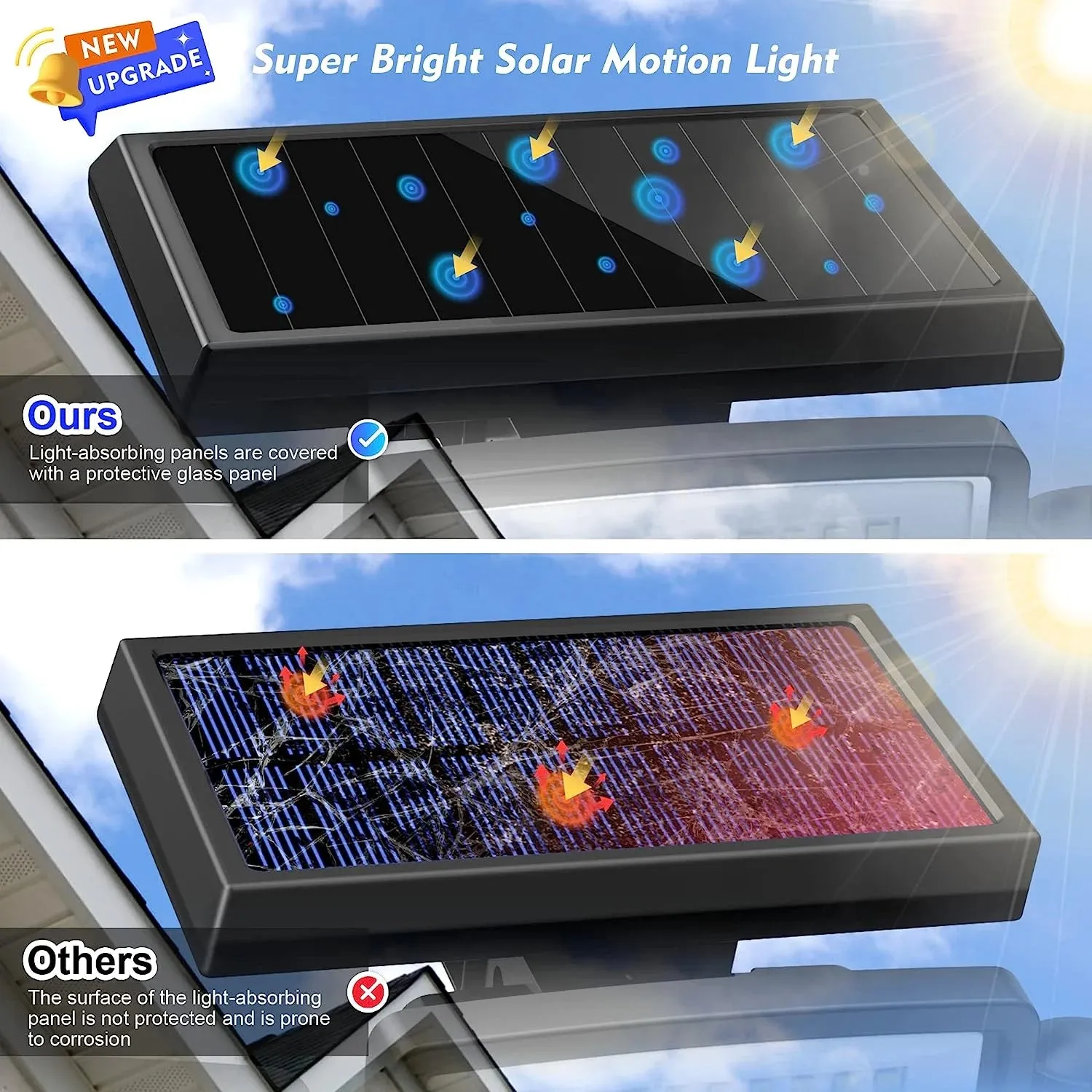 SZRSTH Solar Lights Outdoor - 210 LED 2500LM Waterproof Motion Sensor Security Lights with Wireless Remote Flood Lights for Patio Garage Yard Entryways